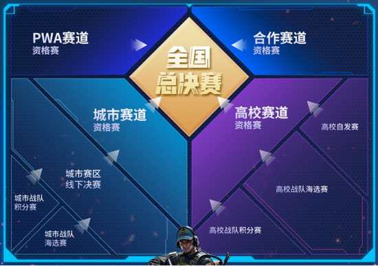 重制艾格拉地图让Predecessor向虚幻争霸完美告别