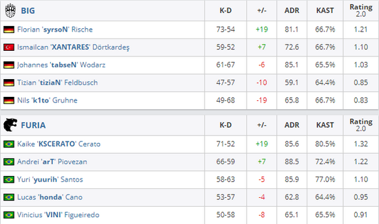 小落KPL两周年庆典：长戈不败的辉煌历程