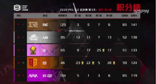 Lenovo与电子竞技世界杯基金会携手助力电竞新星成长