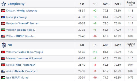 KPL拳击赛狼队实力对决引发热烈讨论