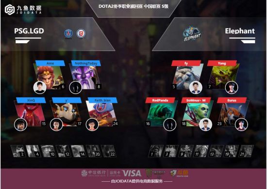 2023年英雄联盟全局BP制度全面实施