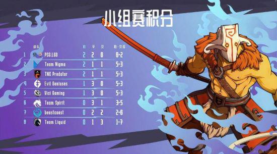 Uzi杯优胜者能否加盟LPL职业战队的机会分析