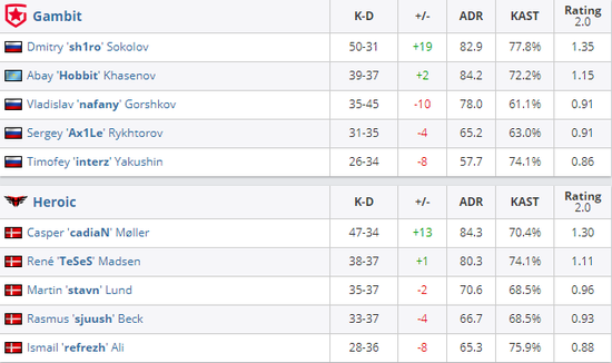 2025年沙特首届电竞奥运会引爆全球电竞热潮