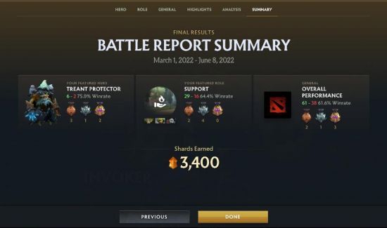 1500盲盒引发的LOL热潮你不可不知